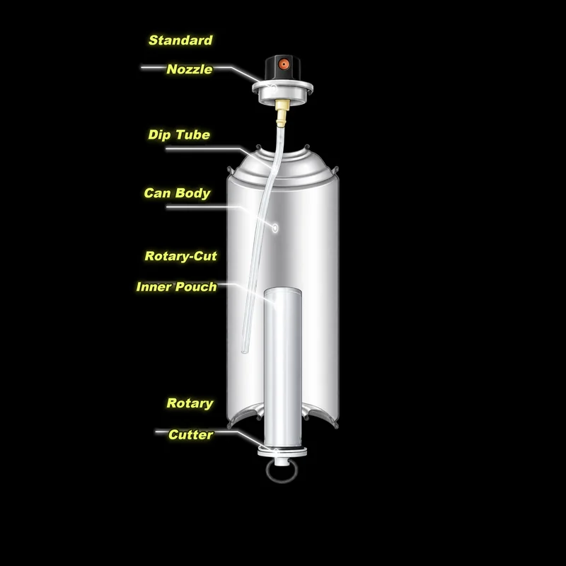 Eingelassene 2K-Aerosoldose mit Drehschnitt